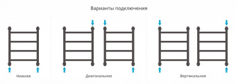 Полотенцесушитель Сунержа Галант+ 500х400 00-0200-5040
