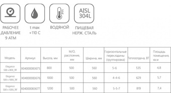 Полотенцесушитель Ravak Elegance 500x800